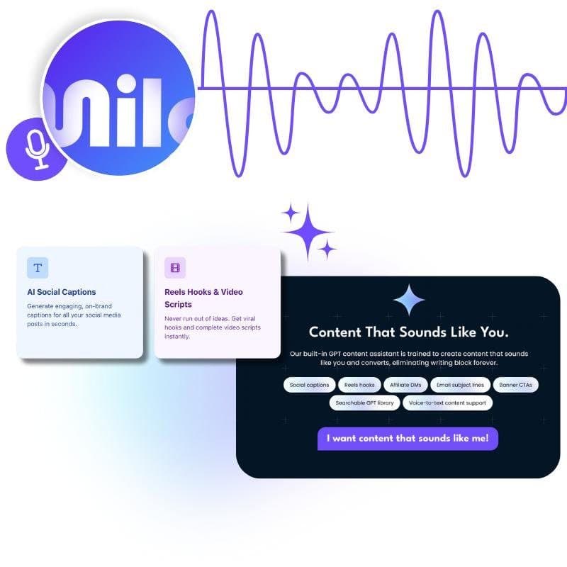 Breanna's AI content software: Content That Sounds Like You